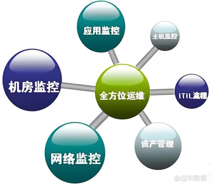 台州椒江区网站建设新趋势：企业品牌推广的利器